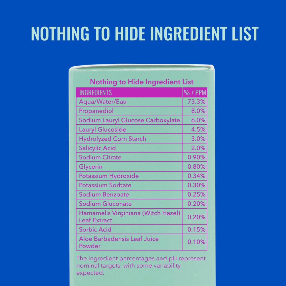 acne-foaming-cleanser-a5 zb_p.jpg